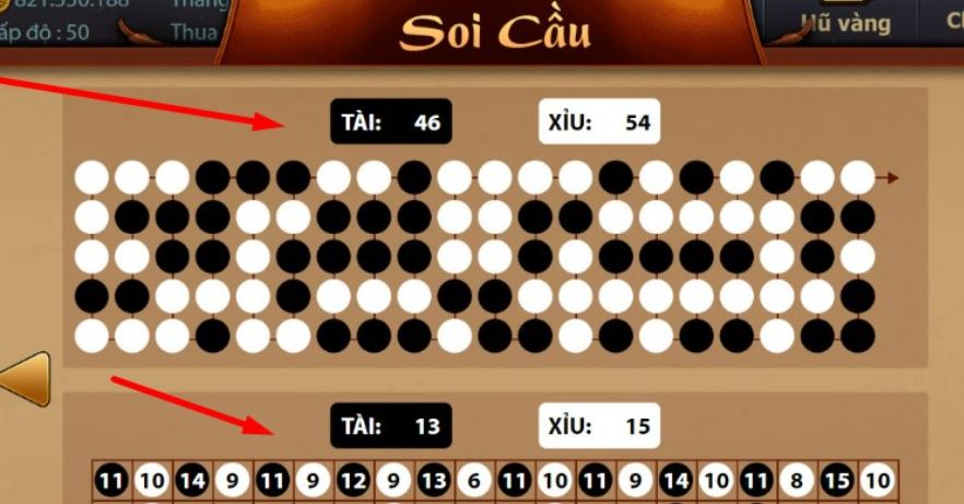 thong-ke-tai-xiu-1
